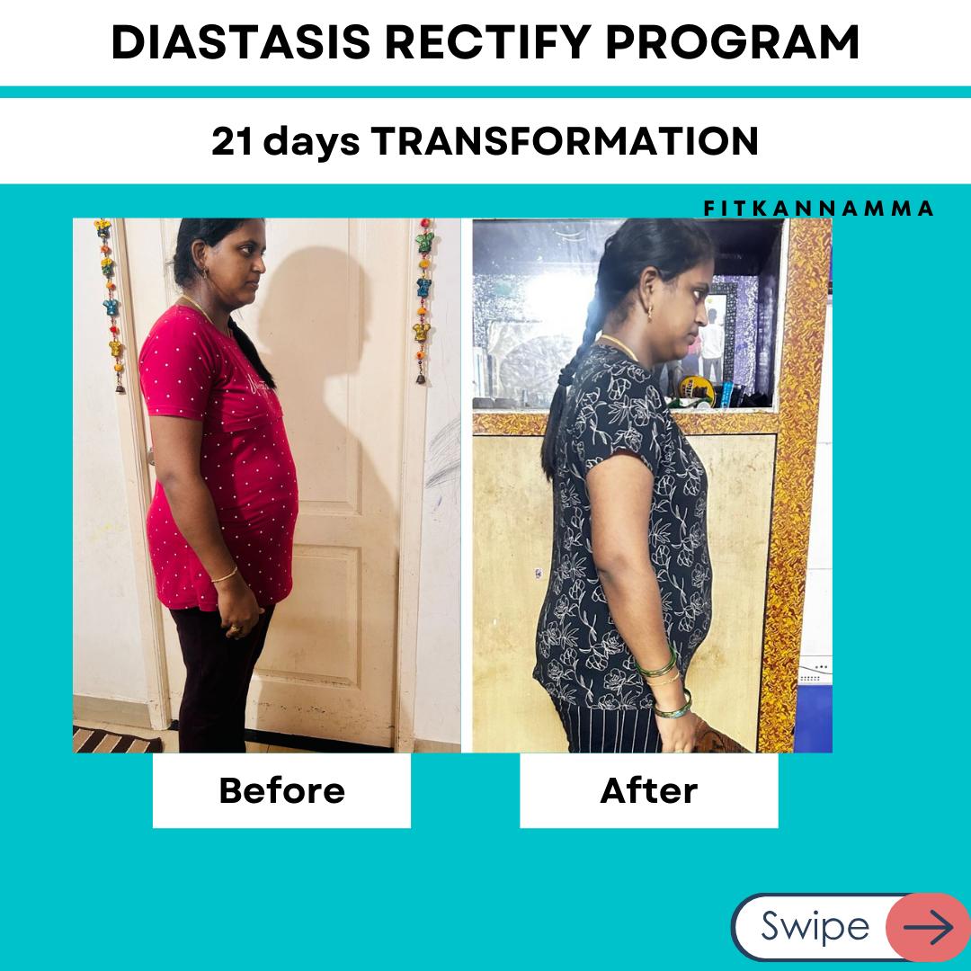 fitkannamma program12