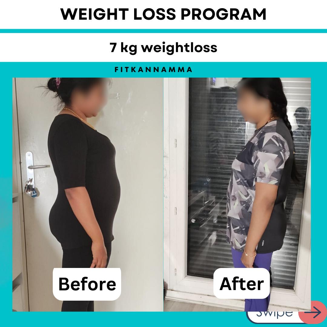 fitkannamma program17