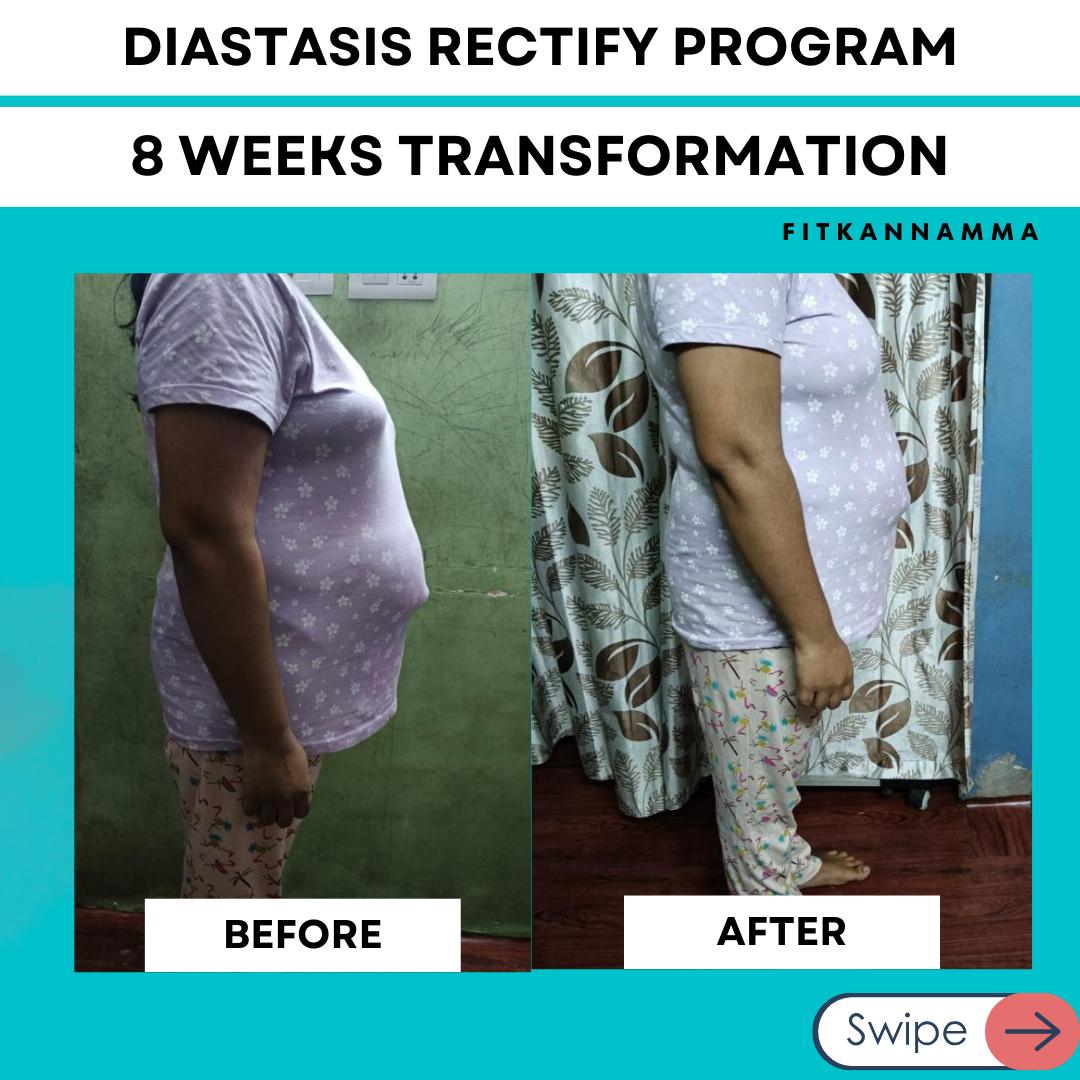 fitkannamma program8